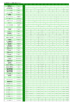 決算日・海外休業日カレンダー