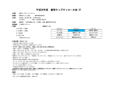 クリック対戦表!!!