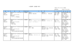 平成27年2月分へ （PDF：90KB）