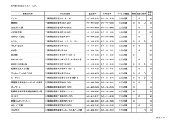 日中系サービス