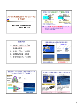 当日配布資料（1.83MB）