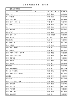 延岡索引（PDF：32KB）