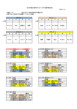 2014年度大津市サッカークラブ選手権大会組合せ(訂正版)