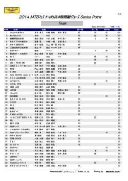 Team 2014 MTBﾌｪｽ ﾁｰﾑ対抗4時間耐久ﾚｰｽ Series