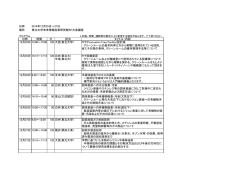 こちら - 東北大学未来情報産業研究館