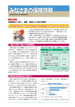 69号 交通事故より多い、転倒・転落による死亡事故!!