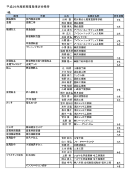 平成26年度前期技能検定合格者氏名等（PDF形式151KB）