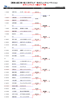 女子結果ダウンロード