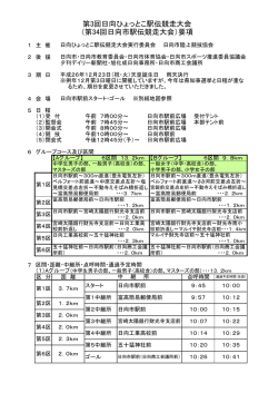 第34回日向市駅伝競走大会