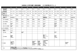 公益社団法人日本青年会議所 近畿地区協議会 2015年度年間公式