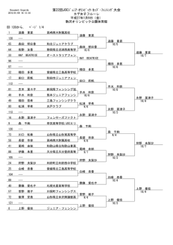 カデ女子フルーレ