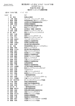 カデ女子フルーレ - 日本フェンシング協会