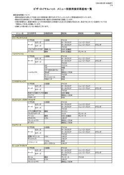 原産地一覧情報 - ピザ・ロイヤルハット