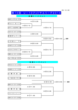決勝・交流トーナメント組合せ(PDF)