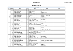 長崎市公会堂 - 長崎県吹奏楽連盟