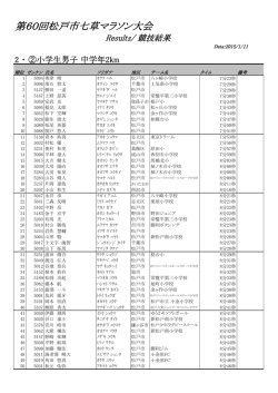 2 ・ ②小学生男子 中学年2km