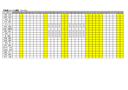 北海道リュージュ連盟 リュージュ - NTC