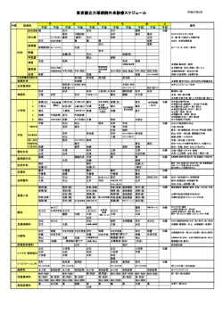東京都立大塚病院外来診療スケジュール