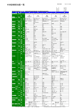 外来診療担当医一覧