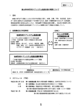 【資料1】地域包括ケアシステム推進会議概要