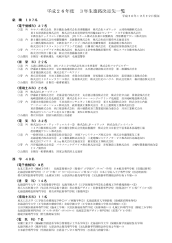 進路状況はこちら - 帯広工業高等学校