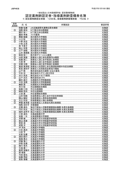 認定薬剤師認定者・指導薬剤師委嘱者名簿