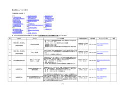 県立学校ニュース（12月分）