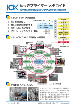 カタログダウンロード - 株式会社 イオックス