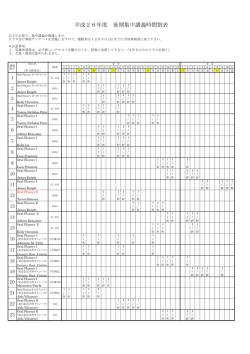 平成26年度 後期集中講義時間割表