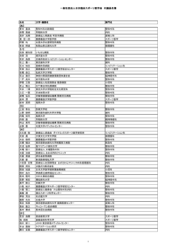 PDFファイル - 日本臨床スポーツ医学会