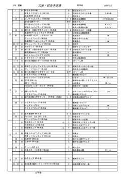 大会・試合予定表