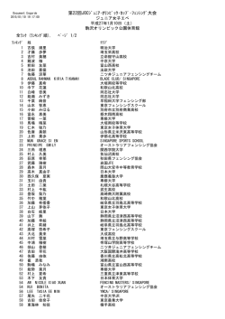 ｼﾞｭﾆｱ女子ｴﾍﾟ - 東京都フェンシング協会 公式サイト