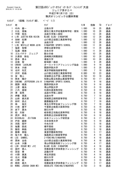 ジュニア男子エペ - 日本フェンシング協会