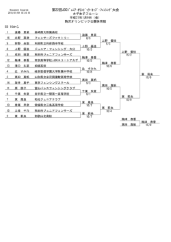 カデ女子フルーレ