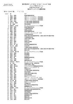 ジュニア男子フルーレ