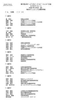 第22回JOCｼﾞｭﾆｱ・ｵﾘﾝﾋﾟｯｸ・ｶｯﾌﾟ・ﾌｪﾝｼﾝｸﾞ大会