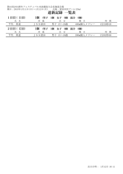 道新記録 一覧表