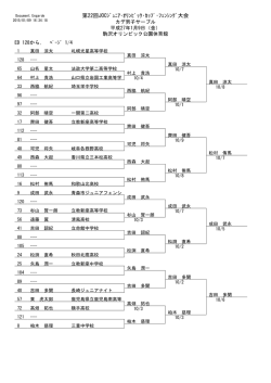 第22回JOCｼﾞｭﾆｱ・ｵﾘﾝﾋﾟｯｸ・ｶｯﾌﾟ・ﾌｪﾝｼﾝｸﾞ大会