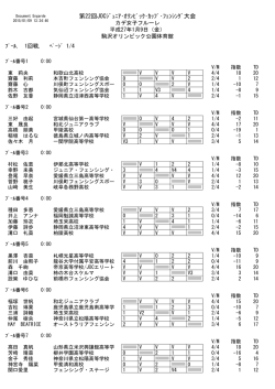 第22回JOCｼﾞｭﾆｱ・ｵﾘﾝﾋﾟｯｸ・ｶｯﾌﾟ・ﾌｪﾝｼﾝｸﾞ大会