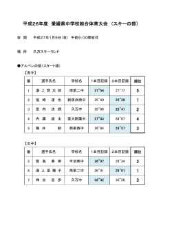 5 1 2 4 3 2 1 3 平成26年度 愛媛県中学校総合体育大会 （スキーの部）