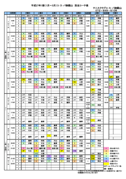2015年1～3月担当コーチ表（PDF）