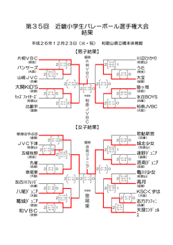 第35回 近畿小学生バレーボール選手権大会 結果