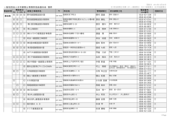 愛 知 - 日本建築防災協会