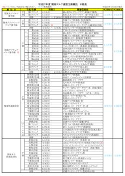 更新≫平成27年度 関東ゴルフ連盟主催競技 日程表
