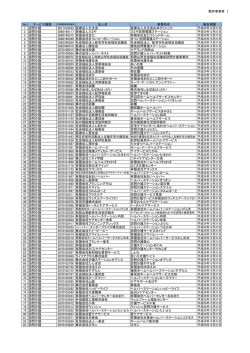 既存事業者 1 No サービス種類 法人名 事業所名 報告期限 1