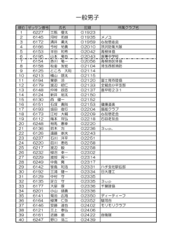 一般男子の部（PDF:154KB