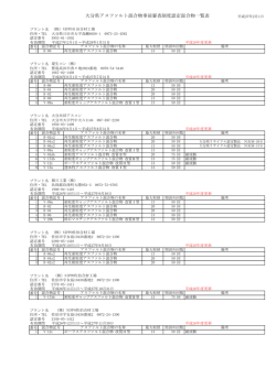 大分県アスファルト混合物事前審査制度認定混合物一覧表