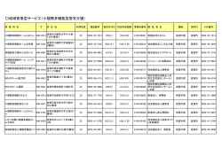 地域密着型サービス（小規模多機能型居宅介護）
