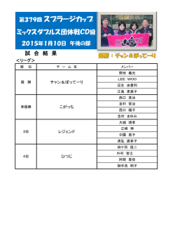 第379回 スプラージカップ