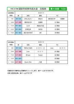 浦安市秋季市民大会 日程表 第 4 日目 1/25